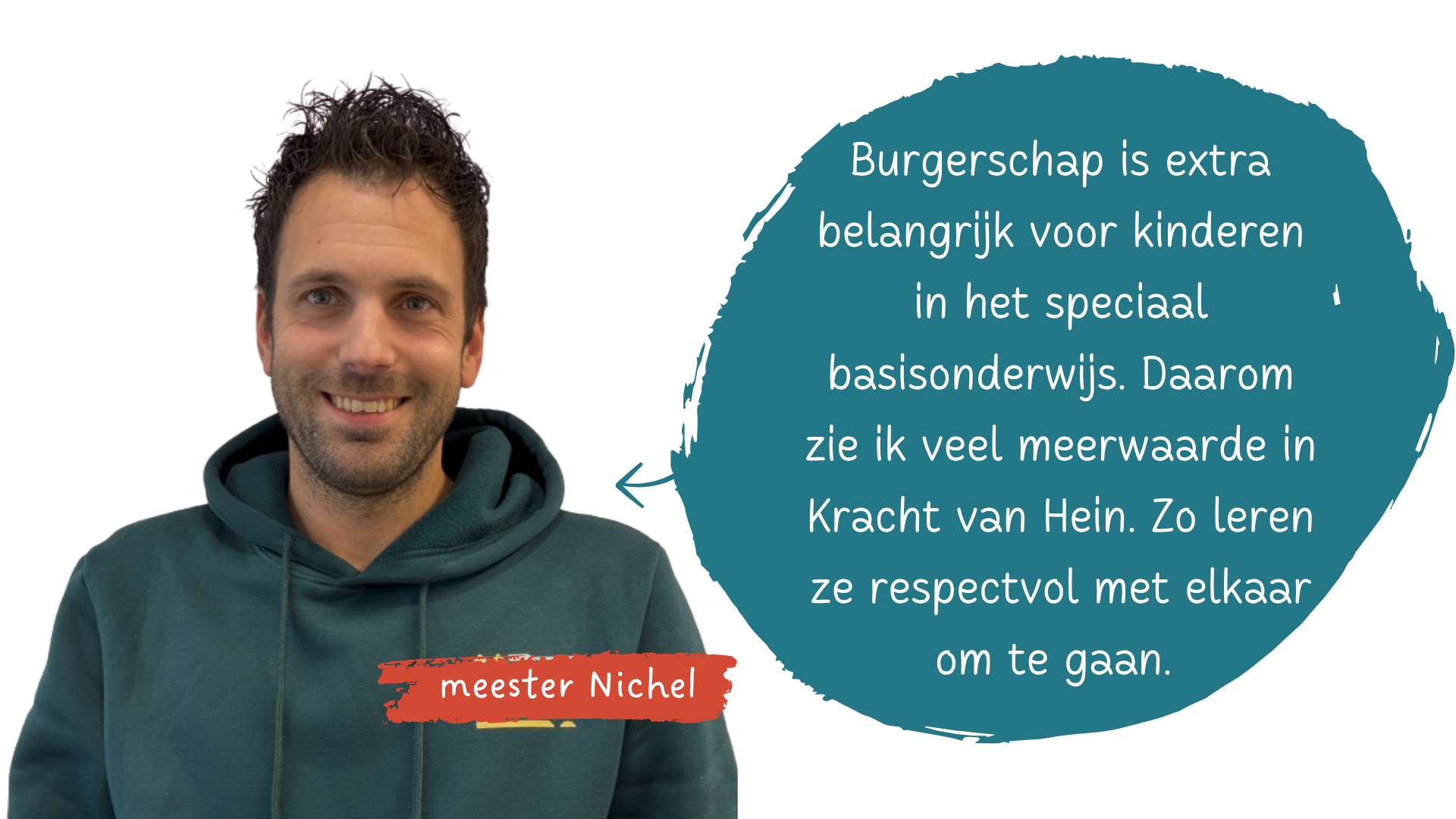 Burgerschap en levensbeschouwing komen op een mooie manier samen in dit lespakket: het moedigt leerlingen aan om levenslessen samen te onderzoeken. - meester Vincent
